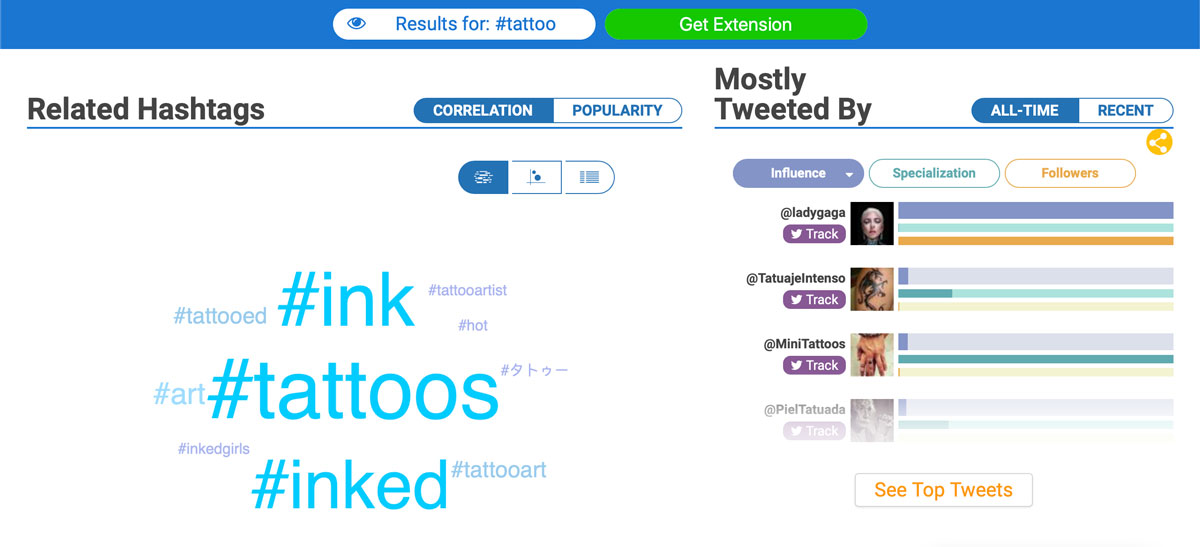 470+ Free Download Tattoo Art Hashtags HD Tattoo Photos